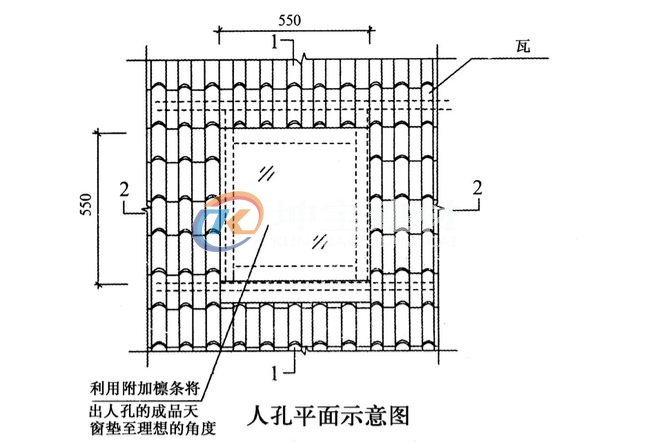 坡屋頂天窗的處理示意圖1